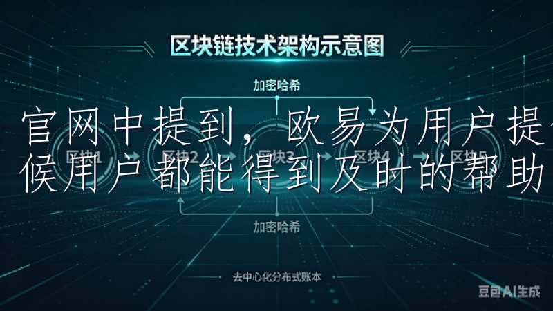 官网中提到，欧易为用户提供24/7的客户支持，确保任何时候用户都能得到及时的帮助。